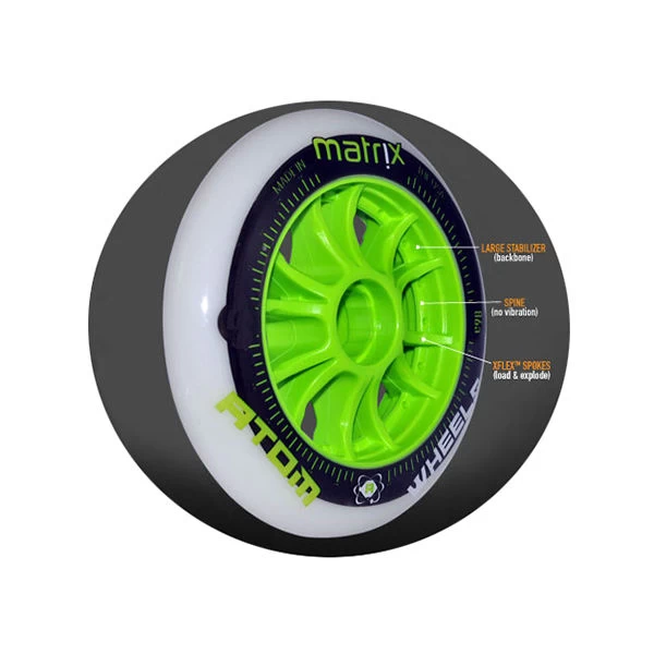 ATOM Matrix 80 2 ATOM Matrix 80 - Image 2