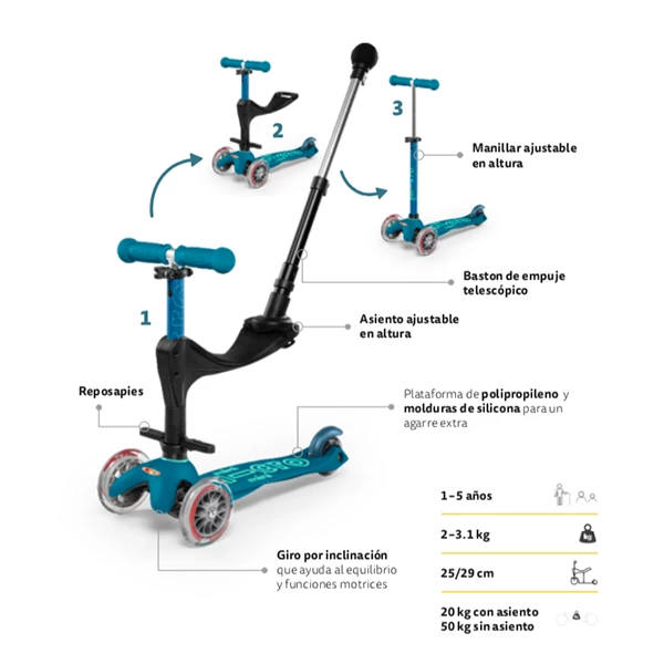 MICRO Patinete Scooter Mini Deluxe 3en1 Rosa 2 MICRO Patinete Scooter Mini Deluxe 3en1 Rosa - Image 2