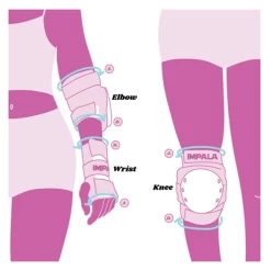 IMPALA Pack Protecciones Black -Skateboard Shop img 40034 df4e0217940511181843845cbf097425 1