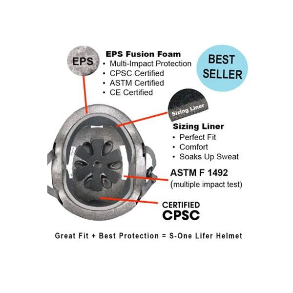 S ONE Lifer Cyan Mate 2 S ONE Lifer Cyan Mate - Image 2